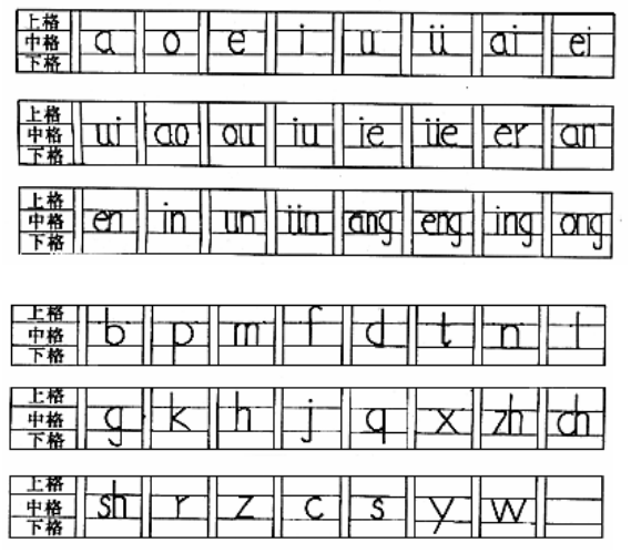 s写在拼音格的中间吗怎么写