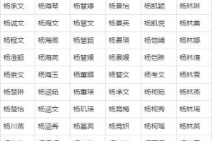 姓杨女孩名字