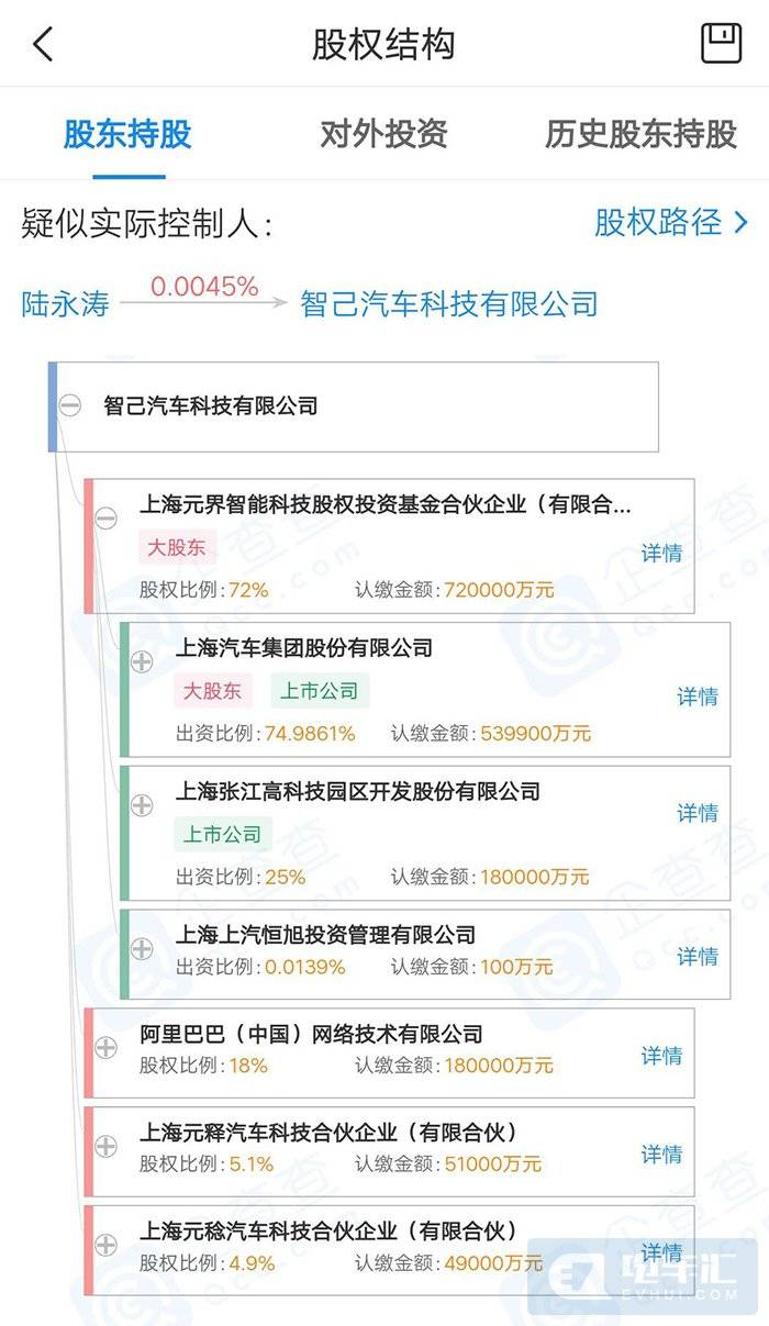 宝盈体育注册相关图片:三狮军团庆祝胜利
