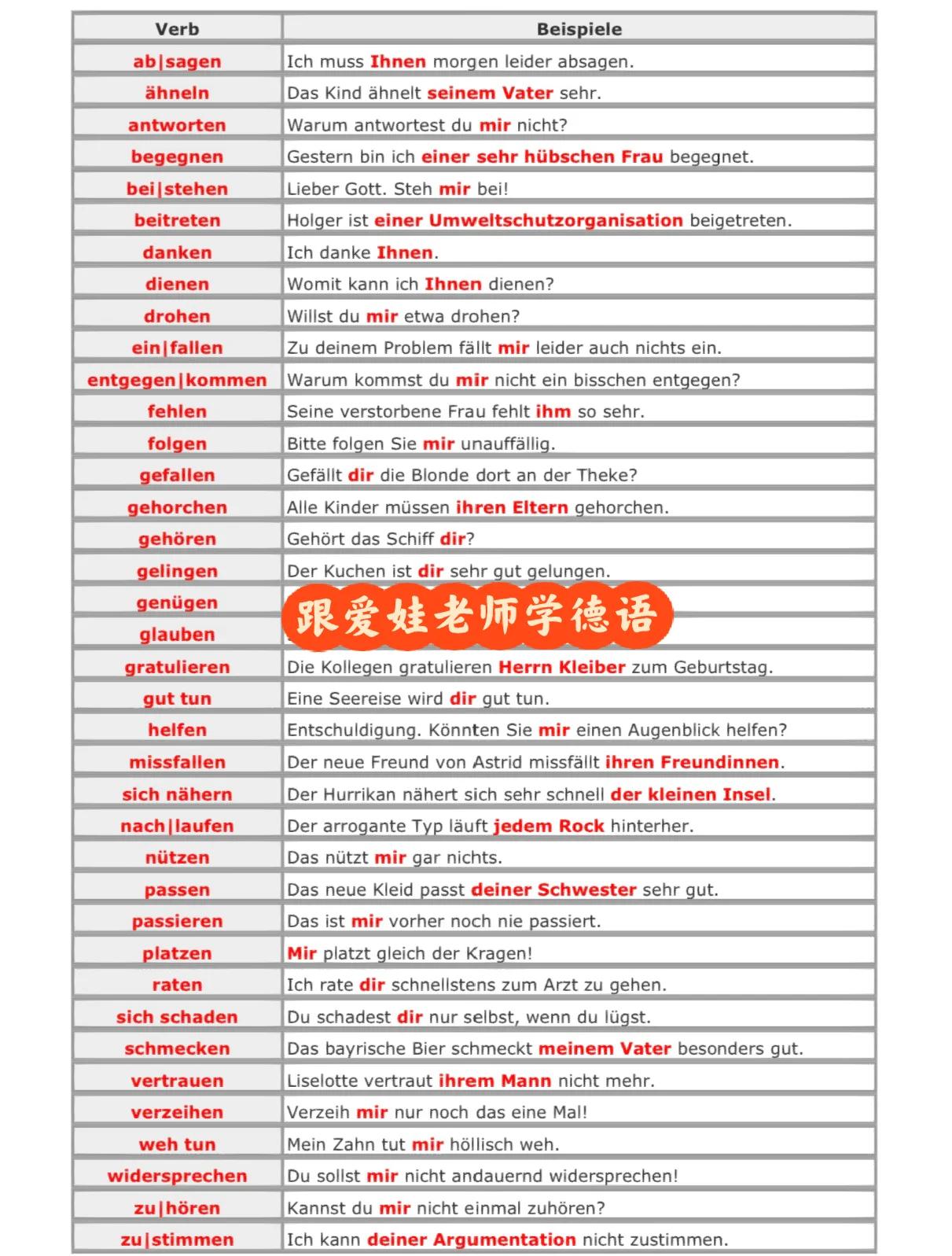 ansehen德语