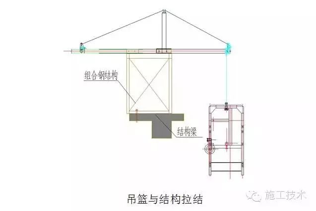 黃岡鋼結(jié)構(gòu)施工（2018黃岡鋼結(jié)構(gòu)活動房施工方案）