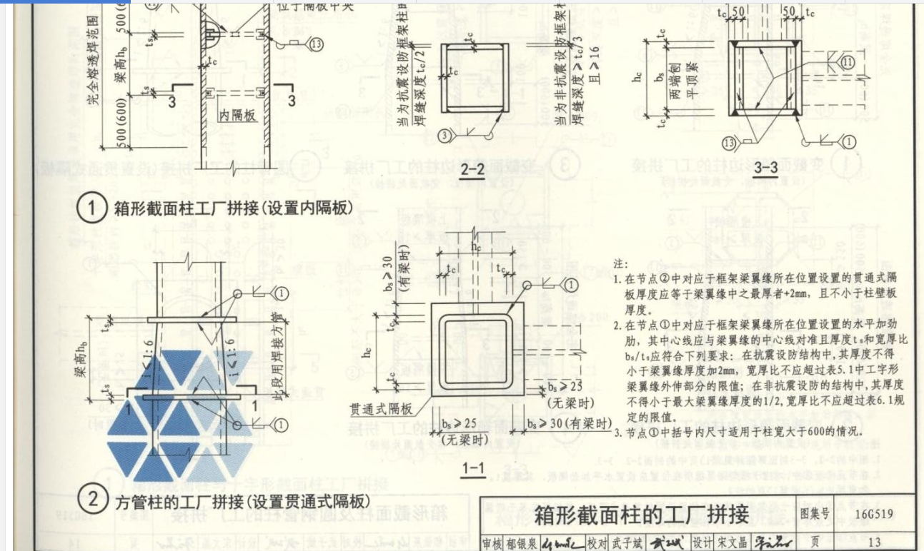 鋼結構建筑規(guī)范圖集（鋼結構建筑規(guī)范圖集包括哪些內(nèi)容） 鋼結構蹦極施工 第4張