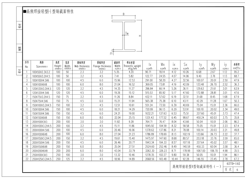 钢架结构焊接质量检测标准（国家钢构焊接质量标准对比钢结构焊接质量分级与标准对比） 建筑施工图施工 第3张