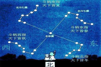 天降紫微星的隕落：一夜涼涼的背后