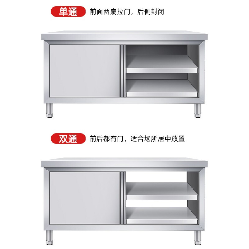 5 厚度橱柜拉门用啥板材