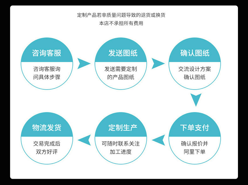 加固设计单位坤锐达建筑结构设计(北京坤锐达建筑结构设计) 结构工业装备设计 第3张 加固设计单位坤锐达建筑结构设计(北京坤锐达建筑结构设计) 结构工业装备设计 第3张