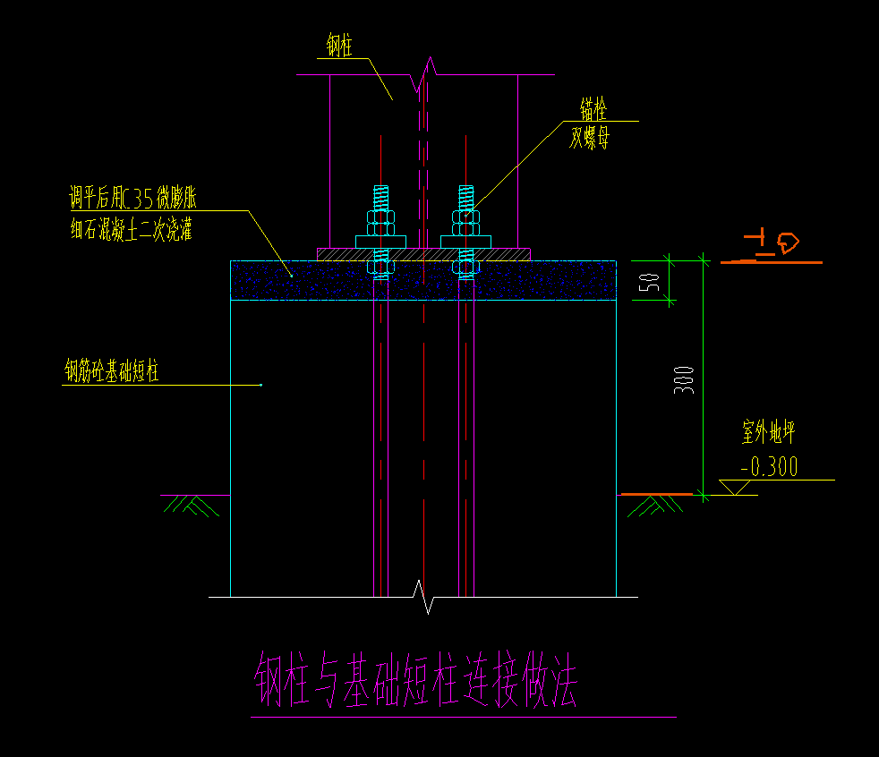 建筑论坛型钢柱连接详图分享 钢结构蹦极施工 第3张 建筑论坛型钢柱连接详图分享 钢结构蹦极施工 第3张