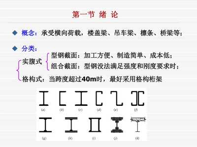 型钢梁设计一般应满足强度整体稳定和什么的要求（型钢梁设计一般应满足以下几个主要要求）