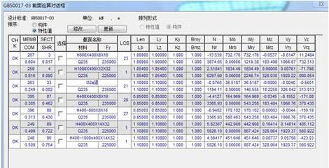 工字钢梁强度验算标准(工字钢梁强度验算标准和方法) 钢结构桁架设计 第5张 工字钢梁强度验算标准(工字钢梁强度验算标准和方法) 钢结构桁架设计 第5张