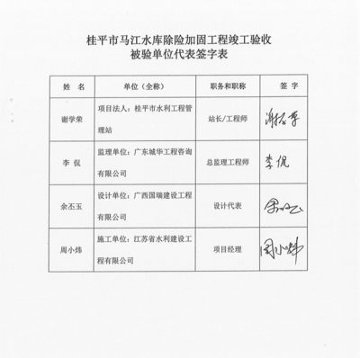 小型水库除险加固工程验收（小型水库除险加固工程的验收流程）