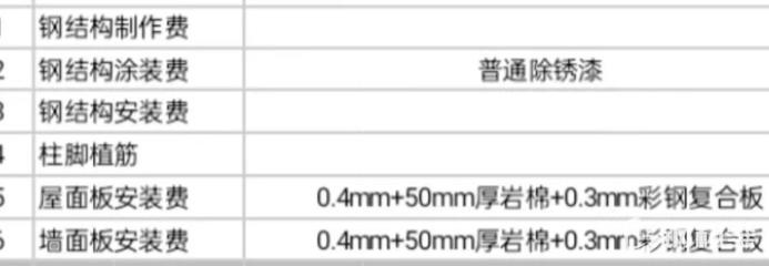 钢结构制作费每吨多少（钢结构制作费每吨价格因不同类型和具体项目要求不同） 结构地下室设计 第5张