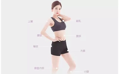 地区吸脂减肥
