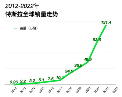 广东省验船师招聘最新信息