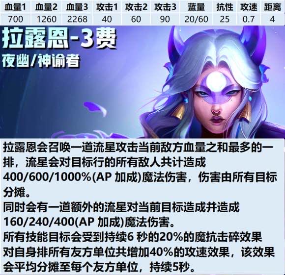 开云APP网页版官方入口在折叠屏设备上的分屏操作