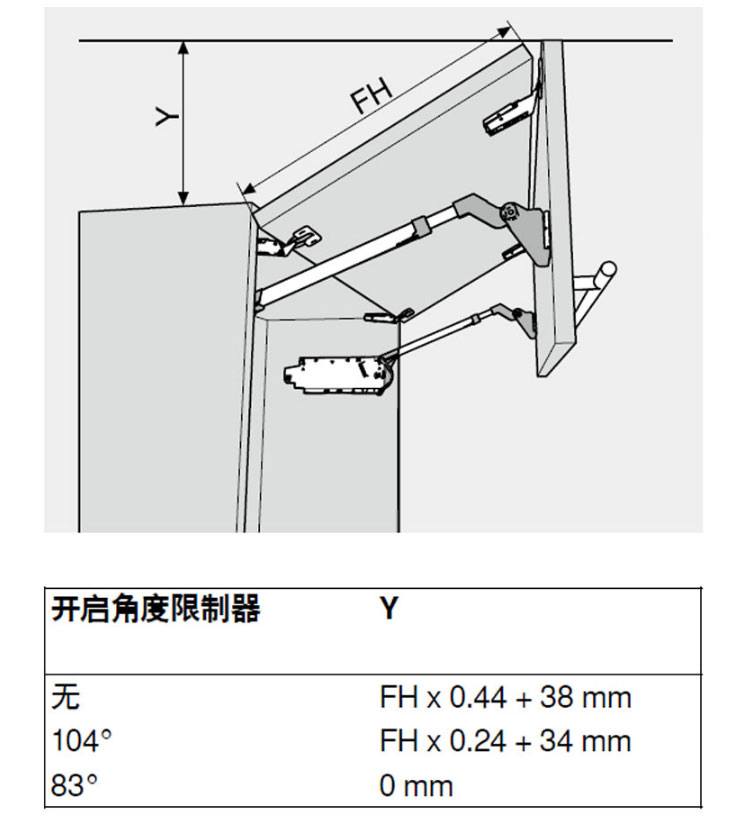 百隆橱柜折叠上翻门