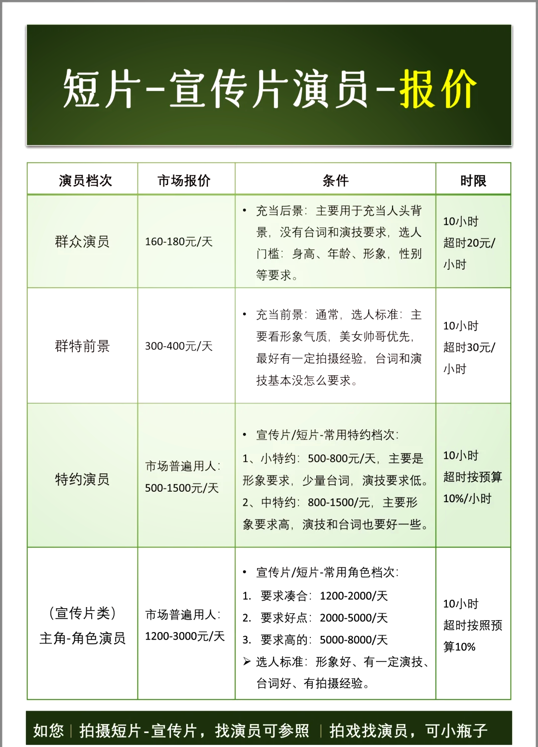 黑丝aj吃瓜视频