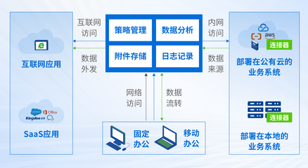 鑫鼎娱乐城登录网站整体外观展示