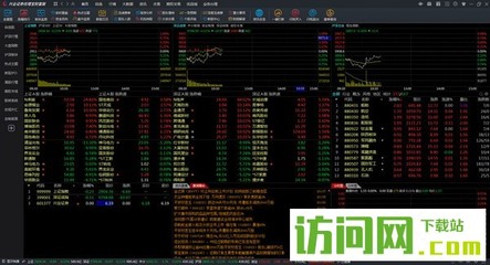 双向委托有什么好处