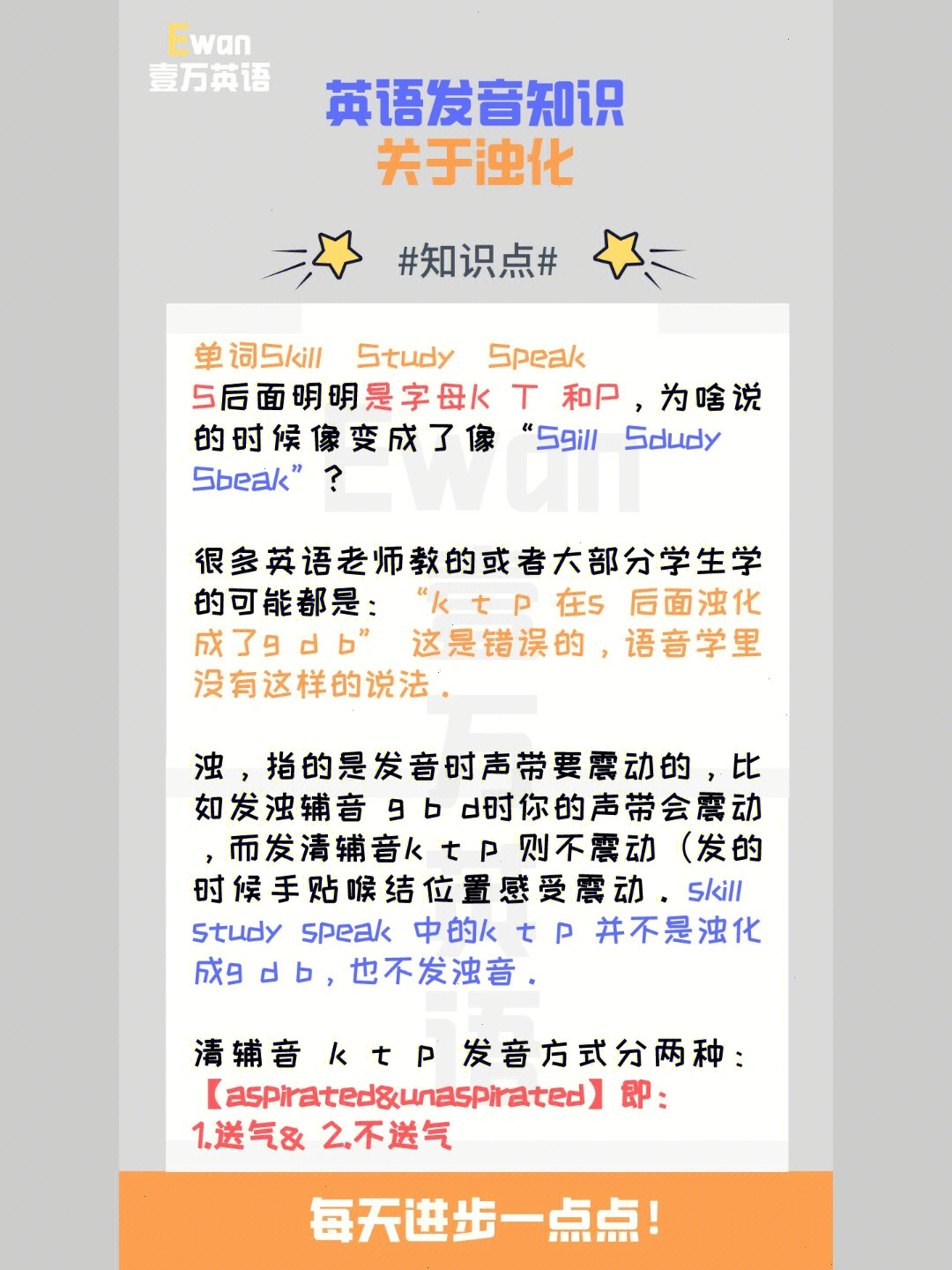 knowledge发音常见错误
