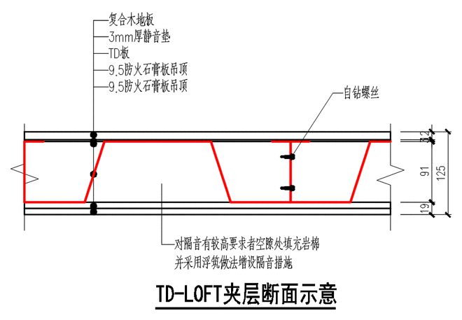 鋼結(jié)構(gòu)樓板示意圖（鋼結(jié)構(gòu)樓板示意圖是一種詳細展示鋼結(jié)構(gòu)樓板施工流程） 鋼結(jié)構(gòu)鋼結(jié)構(gòu)停車場施工 第5張