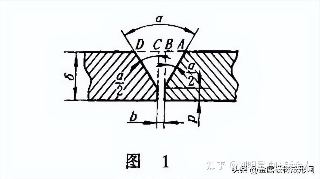 钢结构的规格（钢结构的规格是什么？）