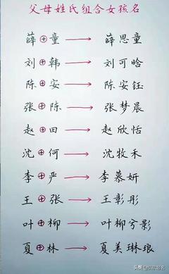 姓氏杨女孩名字大全