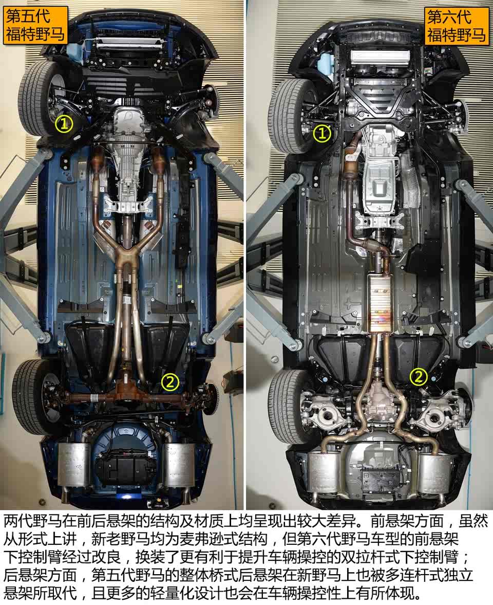 野马中控台拆装教程视频