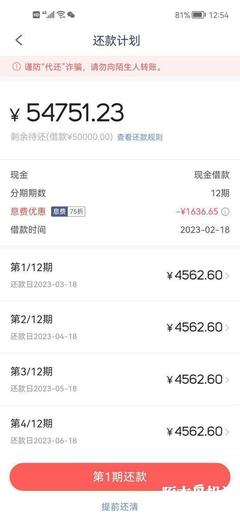 贷款那里好贷急用