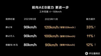 在Web基础防护中，信息安全等级防护系统支持哪些不同级别的设置？(Jolokia网络攻击的防护措施)