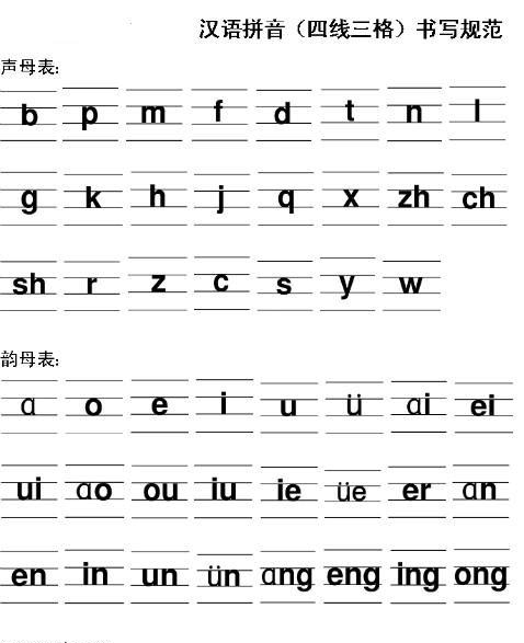 拼音在拼音格的正确写法