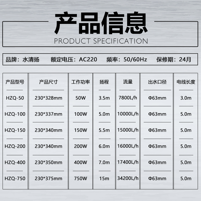 w18和w16有什么区别