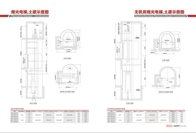 北京電梯廠家電話 建筑施工圖施工 第3張