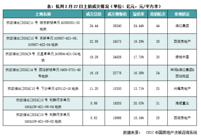 樓板承重加固價格（樓板承重加固價格受多種因素影響） 鋼結構網(wǎng)架設計 第3張