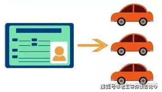 c1驾驶证扣分新规定