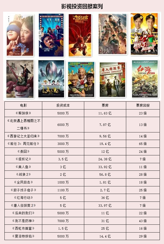 金博注册入口搭配主机展示