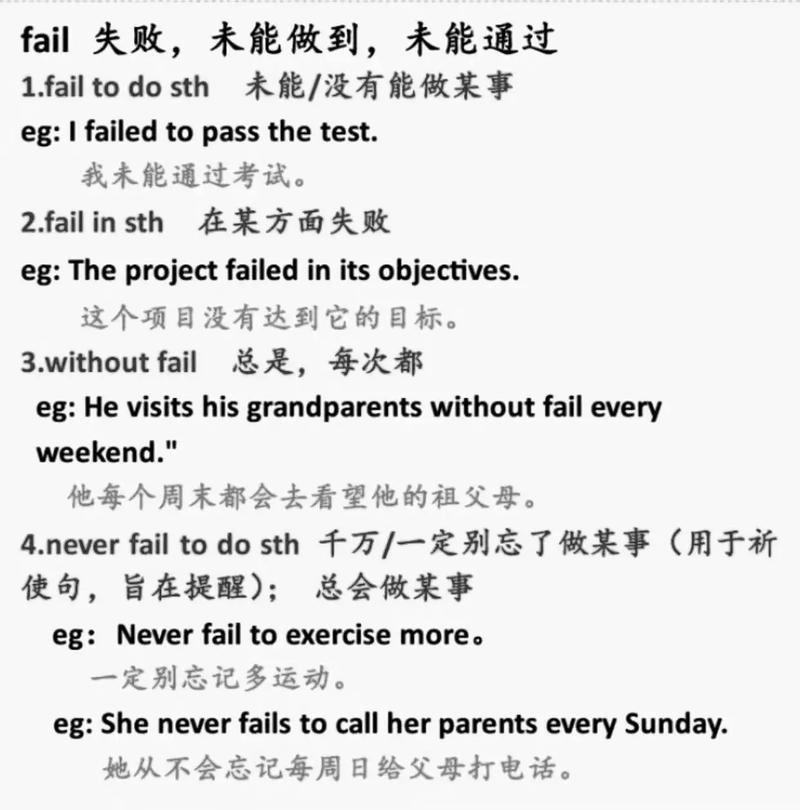 fail谐音
