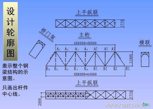 工字钢梁图纸大全图解（工字钢梁图纸包括哪些内容）