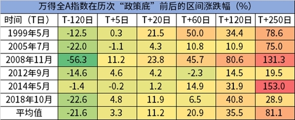 纹身马的寓意