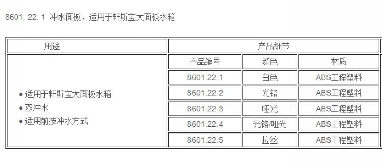 船舶型号的颜色