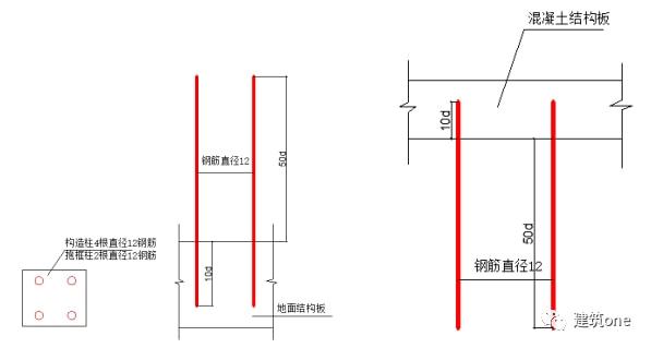 植筋加固方案圖片（植筋加固方案） 結(jié)構(gòu)橋梁鋼結(jié)構(gòu)施工 第1張