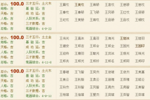土字女孩名字大全