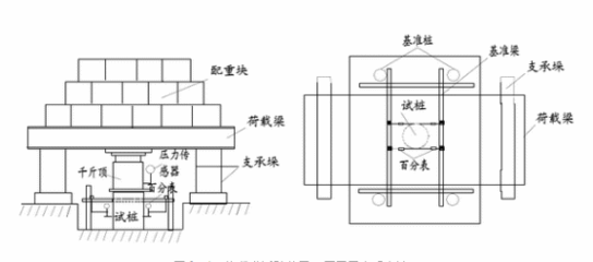 靜載試驗(yàn)工字鋼一般怎么選擇 鋼結(jié)構(gòu)跳臺(tái)施工 第4張