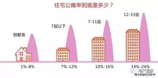 增加承重能力（楼板承重加固材料施工流程，钢结构加固材料的优势分析） 钢结构网架设计 第5张