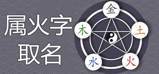 卜易居起名