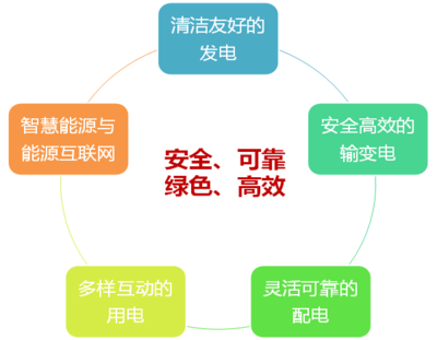 betT356官网体育直播频道列表