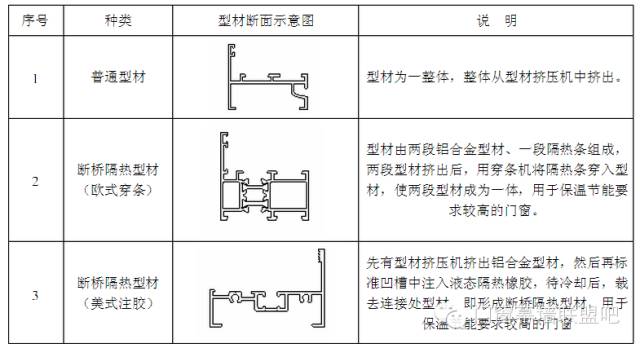 幕墻設(shè)計(jì)工程師工作內(nèi)容（幕墻設(shè)計(jì)工程師的工作內(nèi)容） 鋼結(jié)構(gòu)蹦極設(shè)計(jì) 第4張