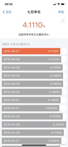 20万元存支付宝一年利息多少