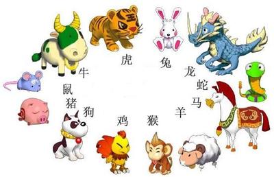十二生肖最无私的动物