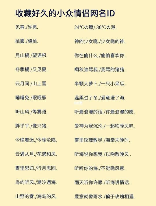 神的网名