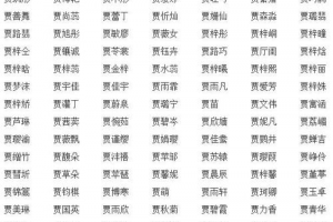女孩姓吴取什么名字好